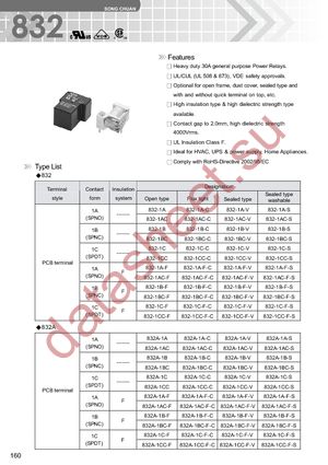 832A-1C-F-S-12VDC datasheet  